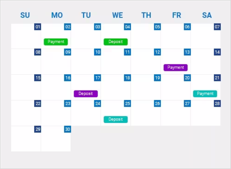 Image displaying the processing payout schedule for Australia and other countries.
