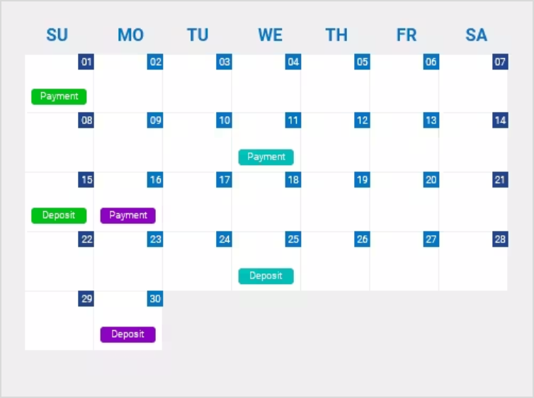 Image displaying the payout schedule for high-risk businesses.