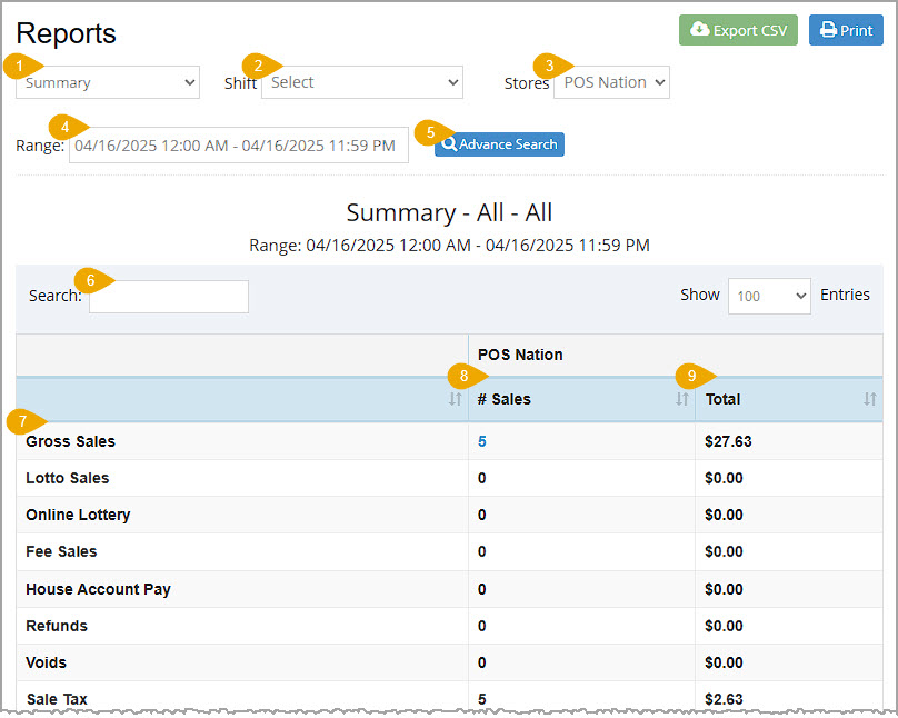 Image of the Bottle POS Admin Reports page displaying the Summary Report with major functions highlighted.