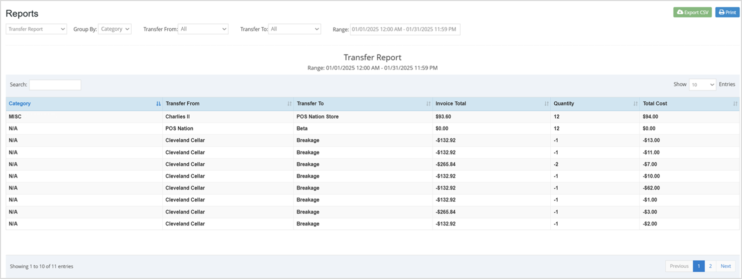 Image displaying the Group By Category filter of the Bottle POS Admin appâs Transfer Report.