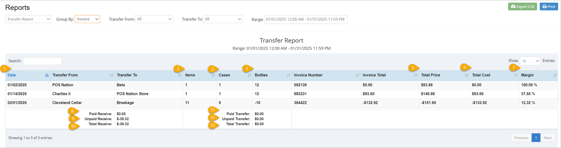 Image displaying the Group By Invoice filter on the Transfer Report of the Bottle POS Admin app.