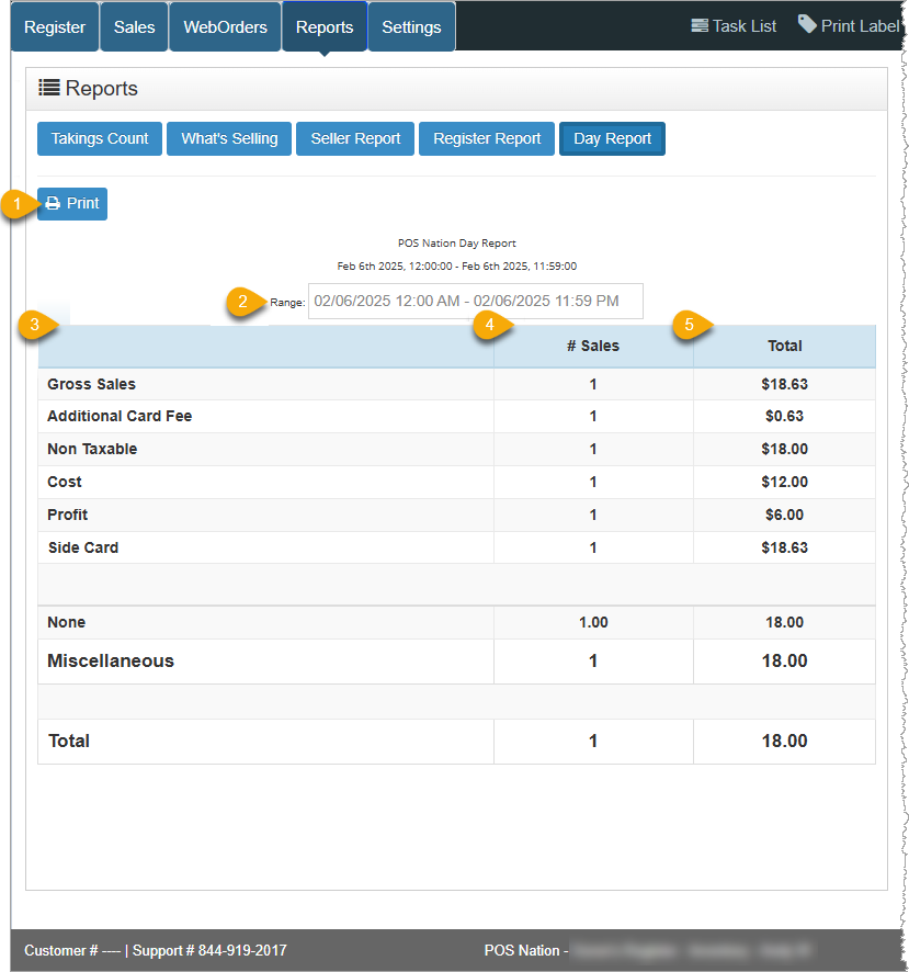Image showing the Bottle POS app’s Day Report with key features highlighted.