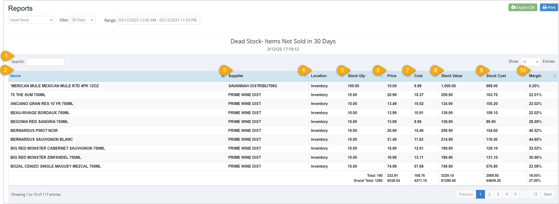 Image displaying the Dead Stock report of the Bottle POS Admin app with the data table columns highlighted.