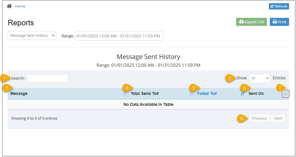 Image showing the Message Sent History report of the Bottle POS Admin app with key features highlighted.
