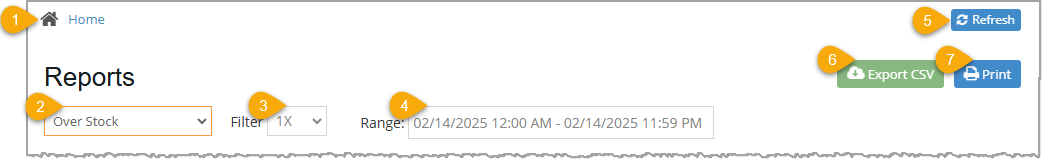 Image showing upper area of the Bottle POS Admin Over Stock report.