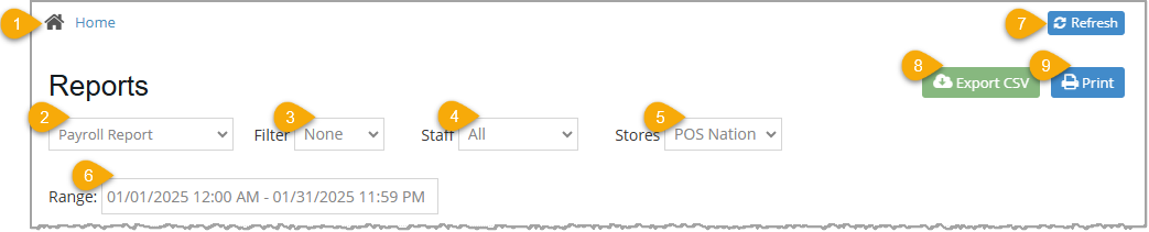 Image showing upper area of the Payroll report of the Bottle POS Admin app.