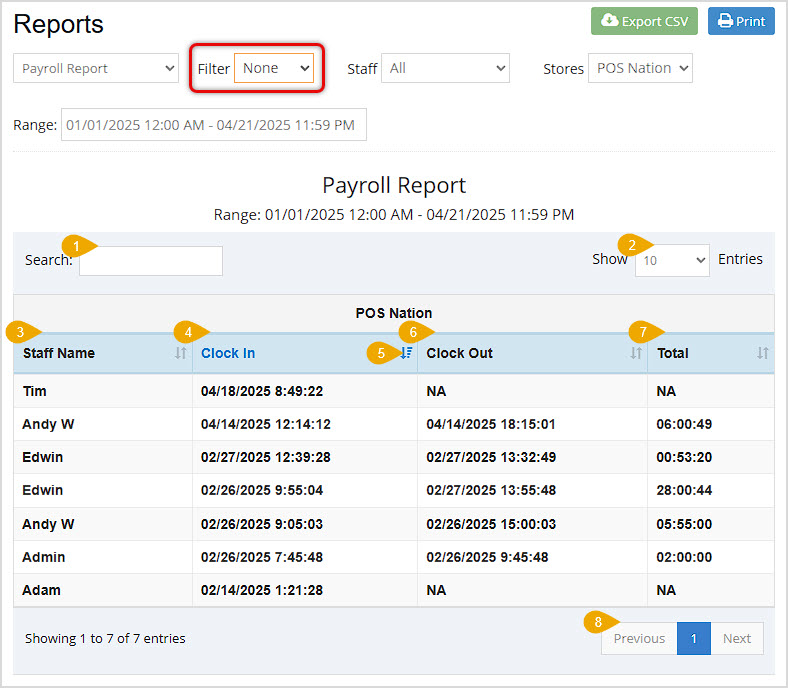 Image showing the Payroll report of the Bottle POS Admin app without a specific filter set.