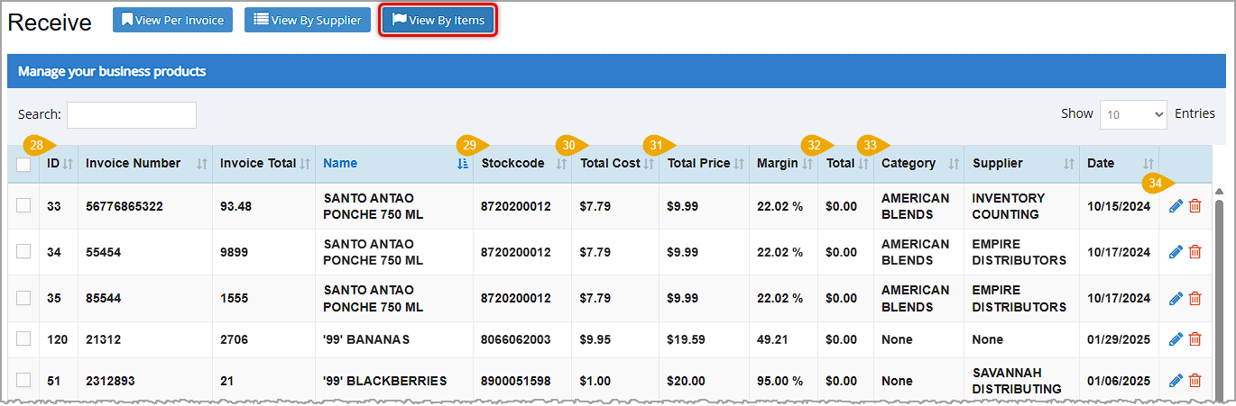 Image showing highlighted areas of the View by Supplier view of the Receive window of the Bottle POS Admin.
