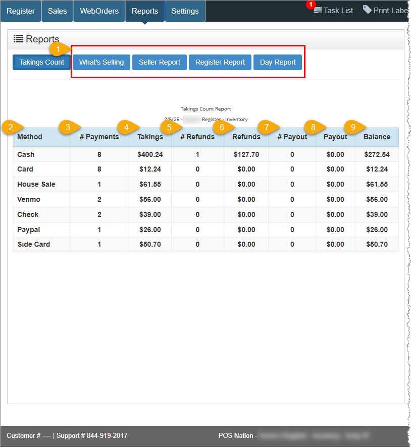 Image showing a representation of the Takings Report.