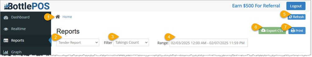 Image showing upper area of the Bottle POS Admin app’s Tender Report.