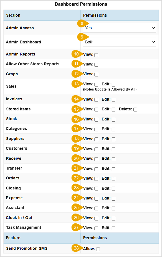 Image displaying the Dashboard Permissions section of the Add User window in the Bottle POS Admin app.