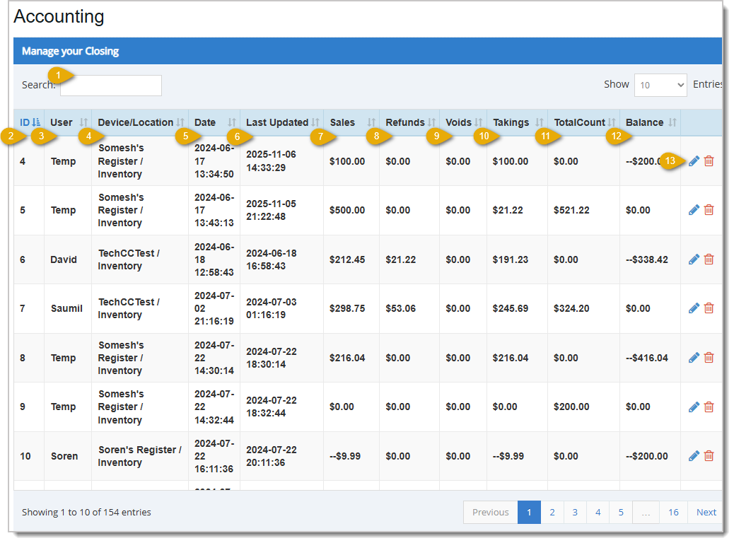Image showing the Closing details in the Accounting area of your Bottle POS Admin app.