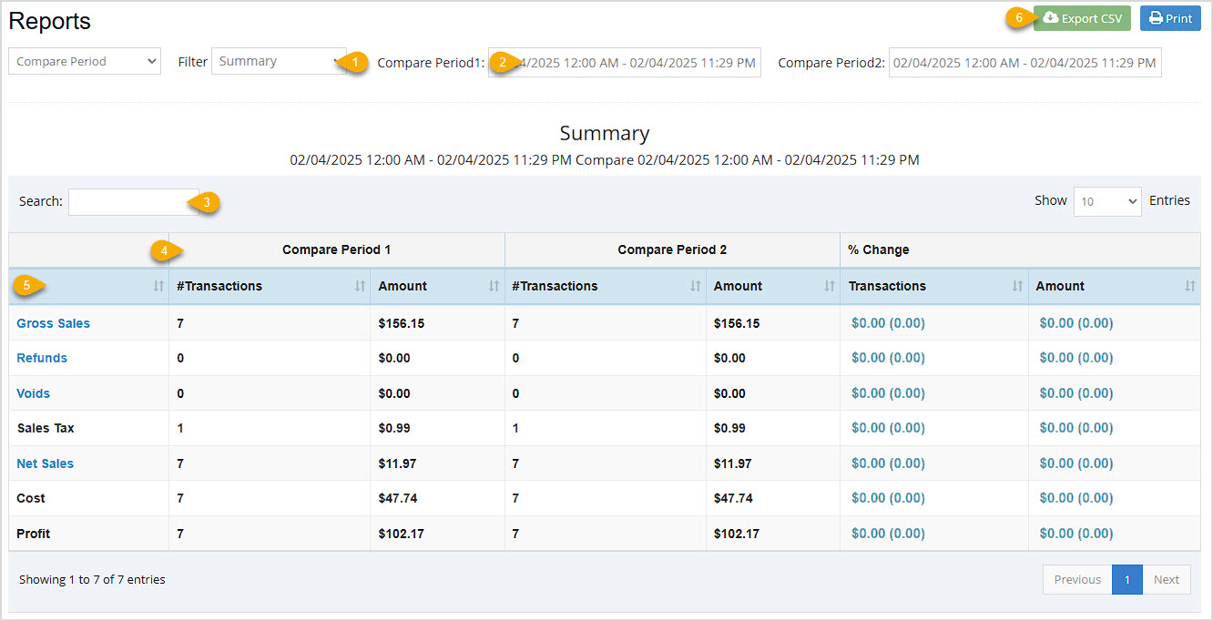 Image showing the Compare Period report of the BottlePOS system with major functions highlighted.