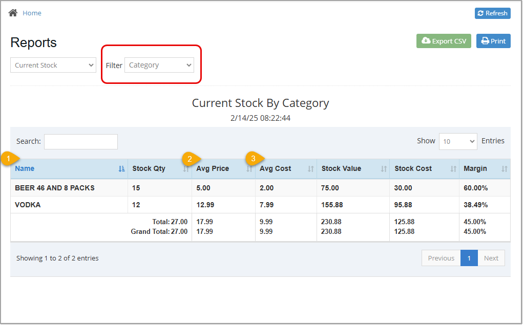 Image showing the Current Stock report filtered by Category.
