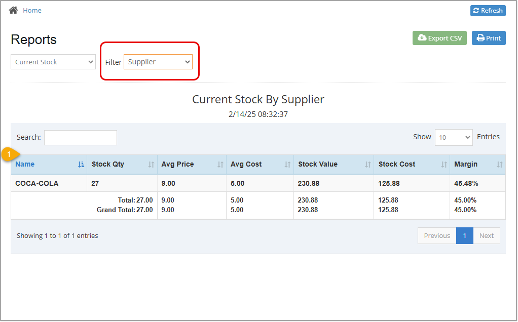 Image showing the Current Stock report filtered by Supplier.
