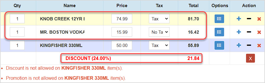 Image showing discounts in the BottlePOS Register highlighting the total amount discounted.