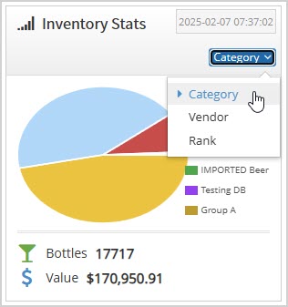 Image showing the Inventory Stats area of the Dashboard page of the Bottle POS Admin with the mode selection highlighted.