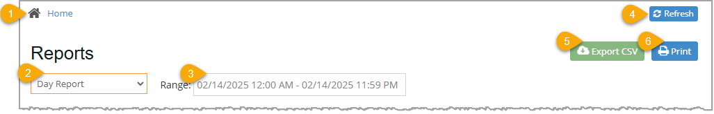 Image showing upper area of the Admin Day Report.
