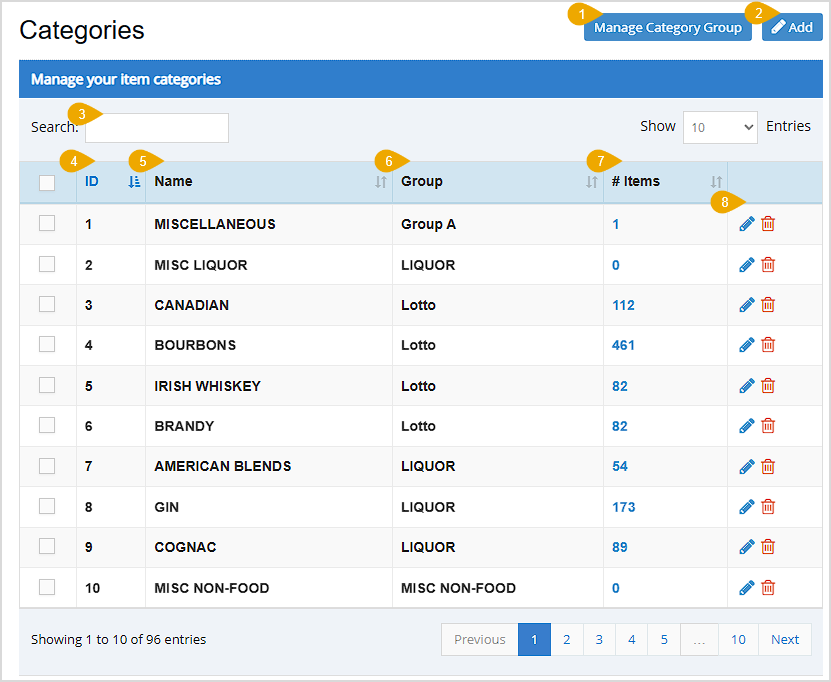 Image displaying the Categories page of the Bottle POS Admin app with key features highlighted.