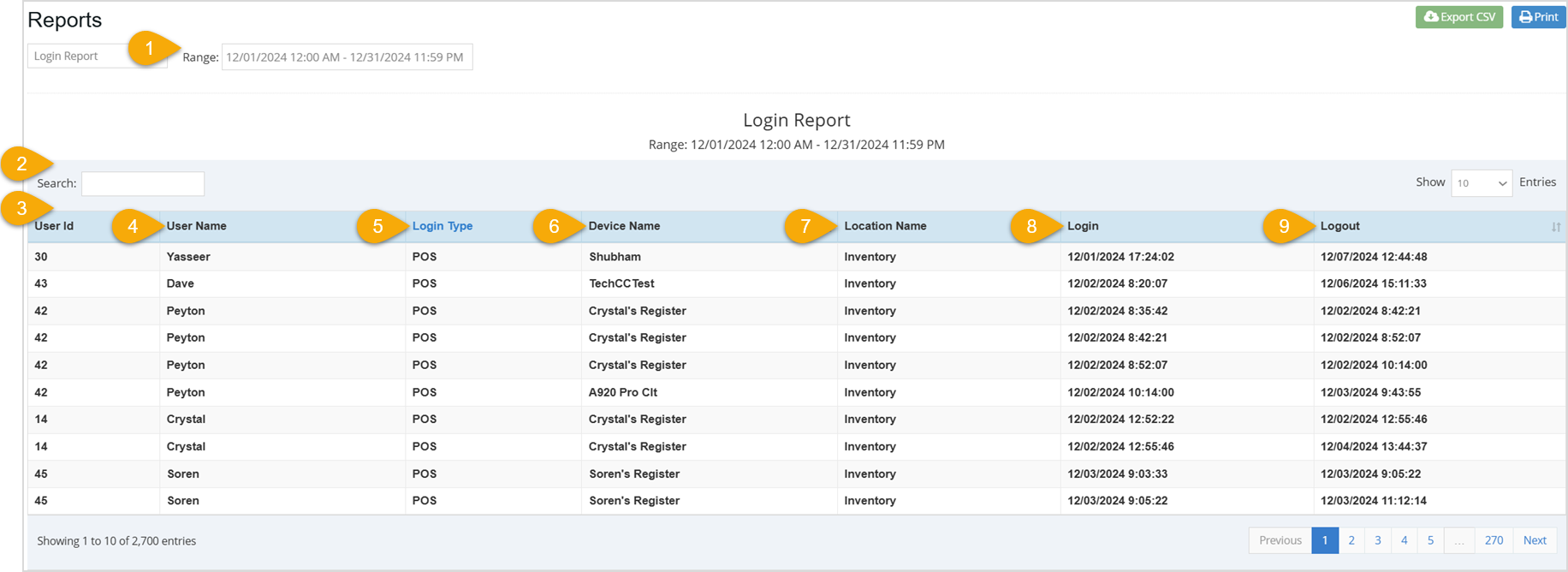 Image detailing the Login Report of the Bottle POS Admin app, showcasing the table values as well as the Range and Search functions.