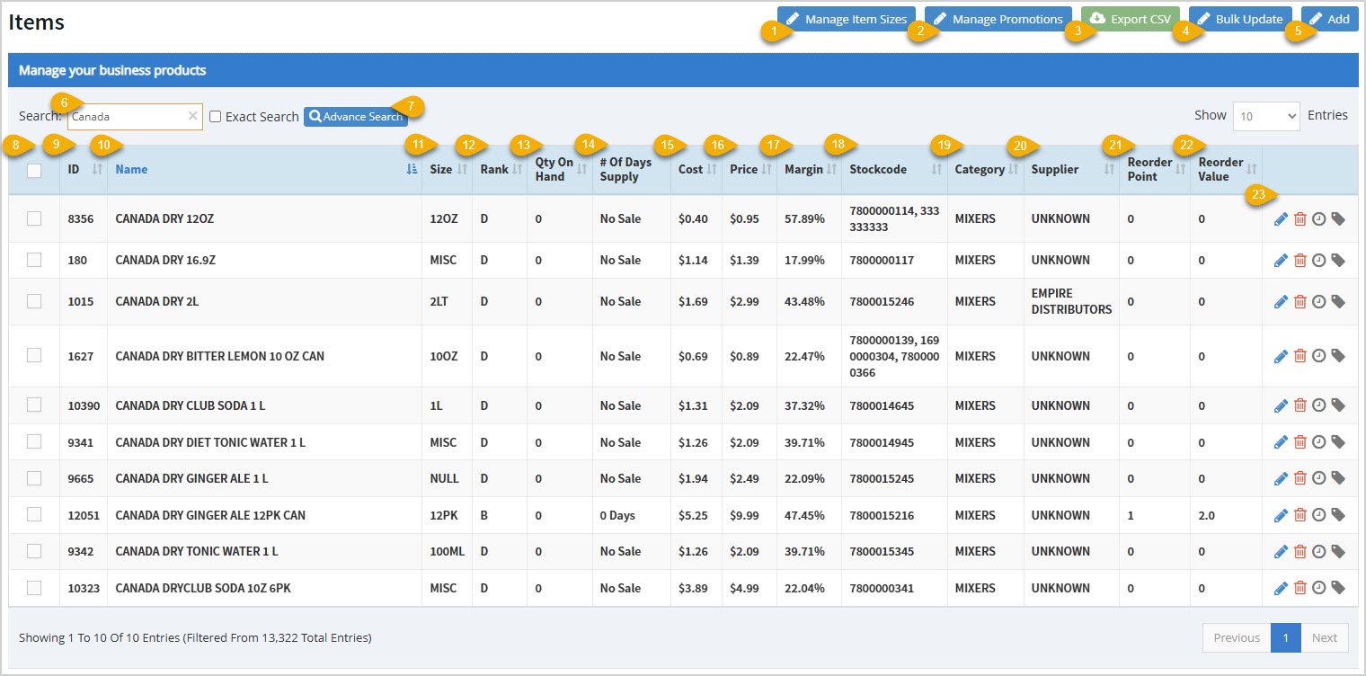 Image showing the Items page of the BottlePOS Admin with major features highlighted.