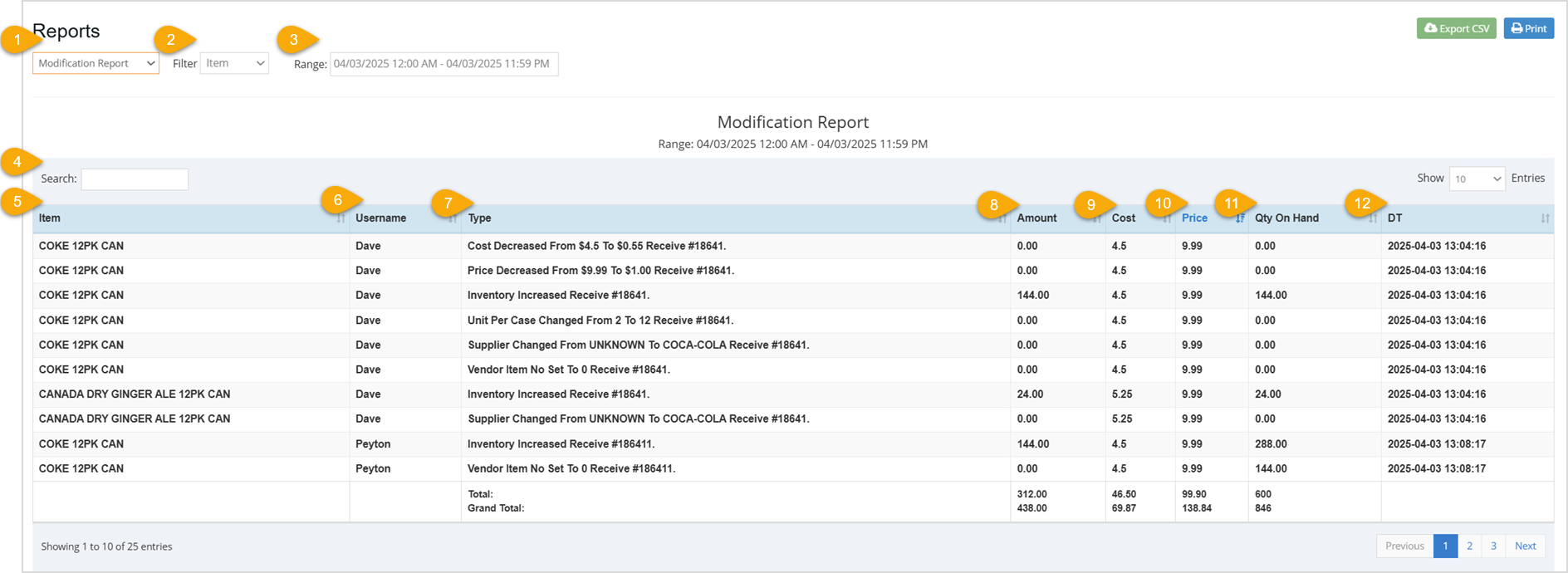 Image displaying the Modification Report of the Bottle POS Admin app filtered by Item.