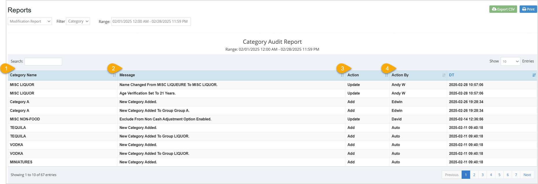 Image displaying the Modification Report of the Bottle POS Admin app filtered by Category modifications.