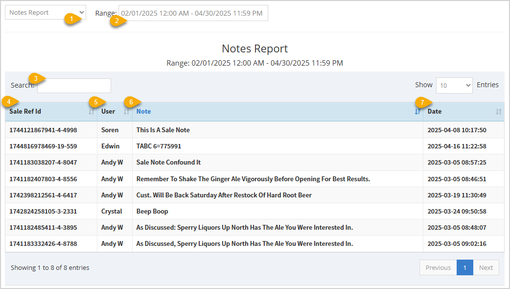 Image displaying the Notes Report of the Bottle POS Admin App and the breakdown of what the values in the table mean as well as the Report drop-list, Range, and the Search bar.