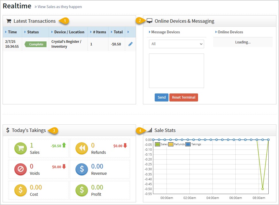 Image showing the Realtime page of the Bottle POS Admin with major features highlighted.