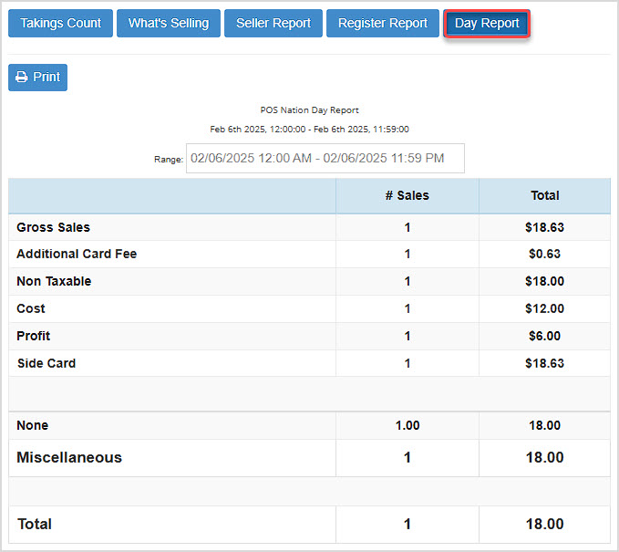 Image showing the Day Report of the Bottle POS app.