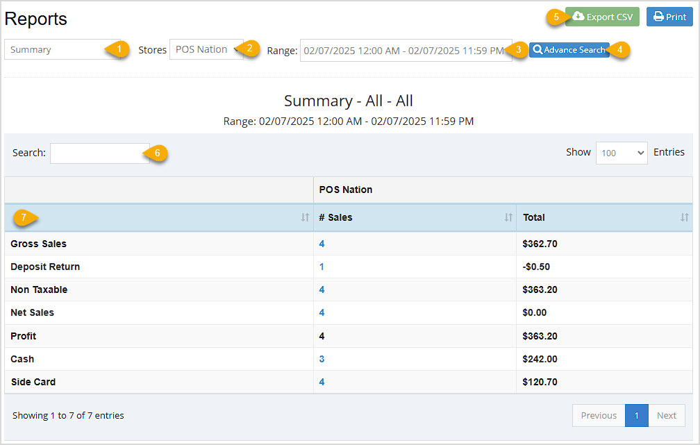 Image showing the Reports page of the Bottle POS Admin app with the Summary report loaded and major functions highlighted.