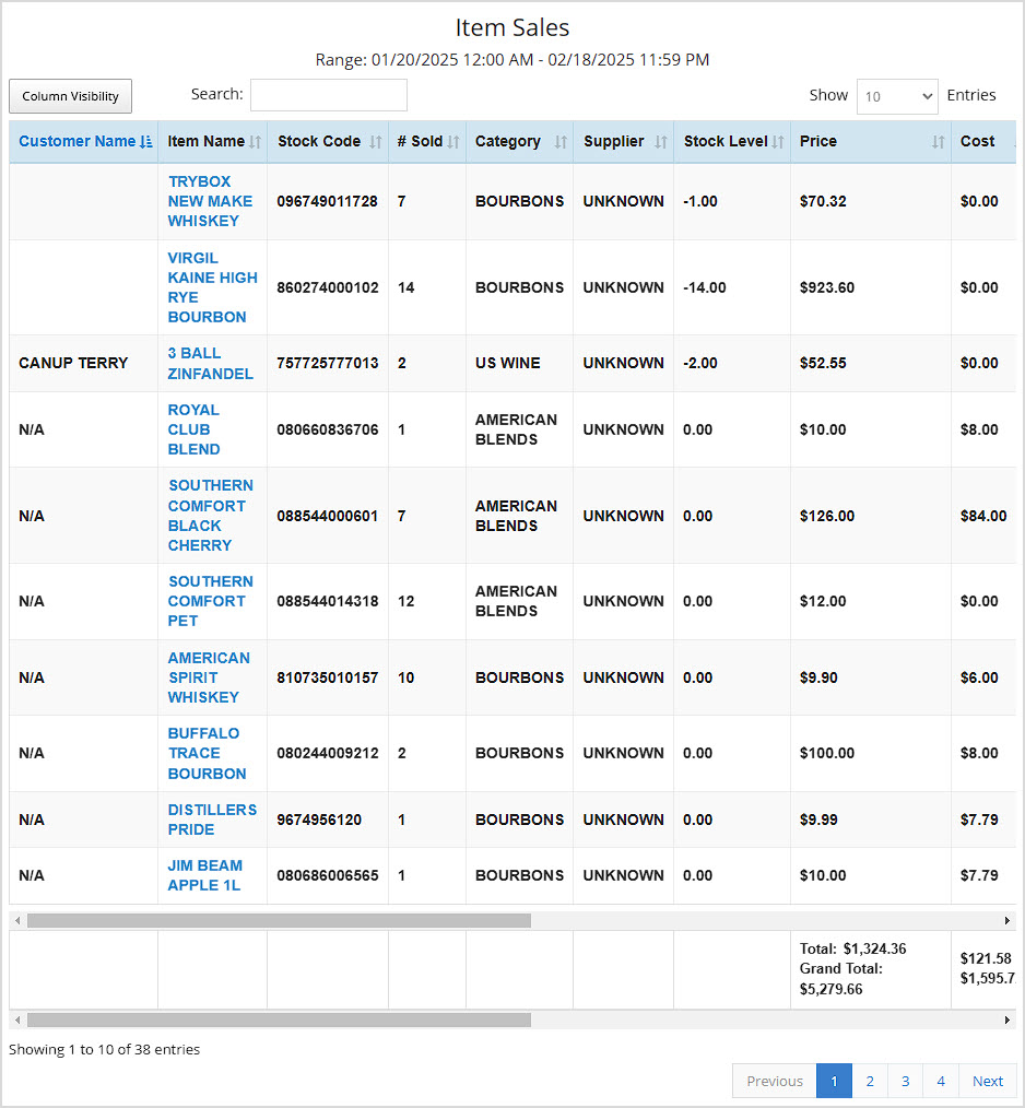Image showing the Item Sales report of the Bottle POS Admin.