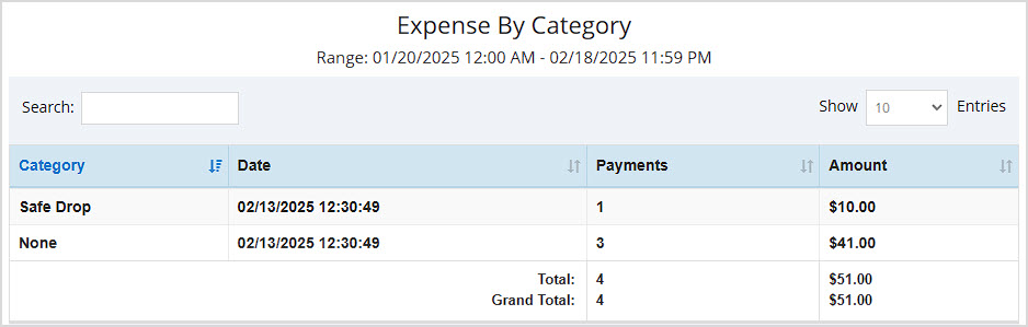 Image showing the Expenses Report of the Bottle POS Admin.
