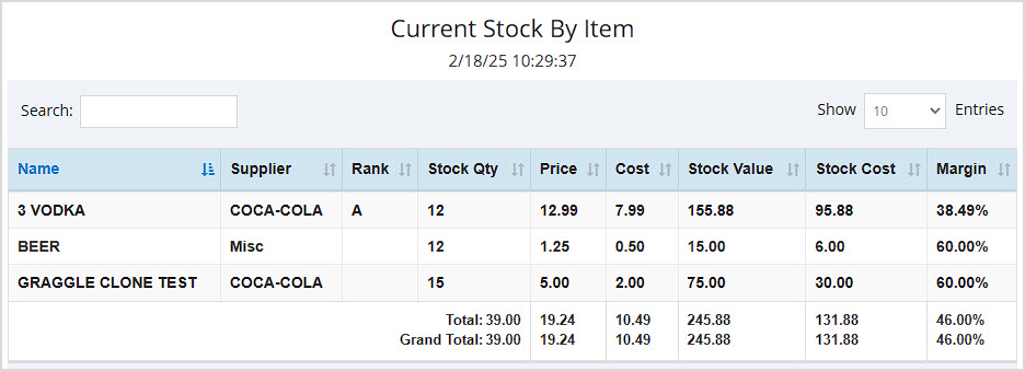 Image showing the Current Stock by Item report of the Bottle POS Admin.