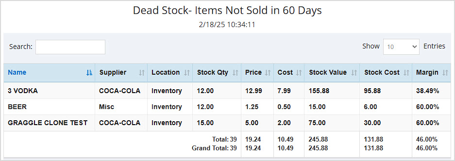 Image showing the Dead Stock report of the Bottle POS Admin.
