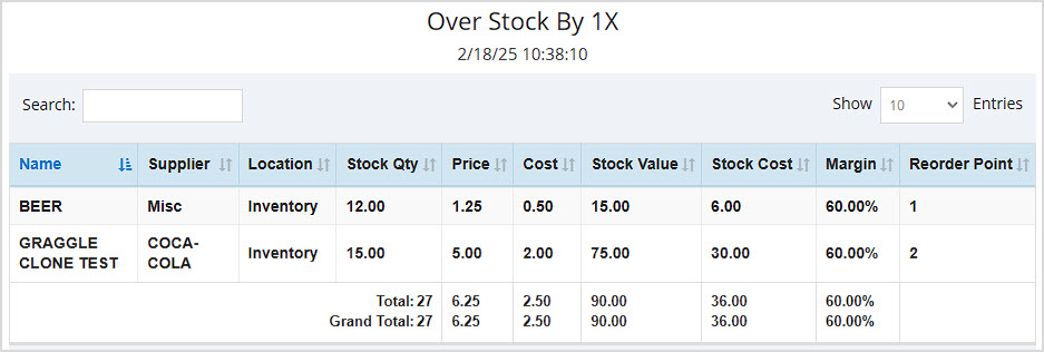 Image showing the Dead Stock report of the Bottle POS Admin.