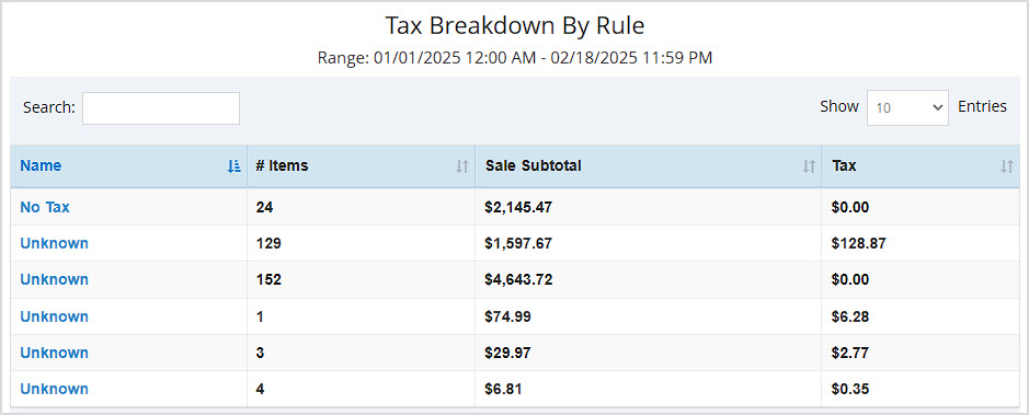 Image showing the Tax Breakdown report of the Bottle POS Admin.
