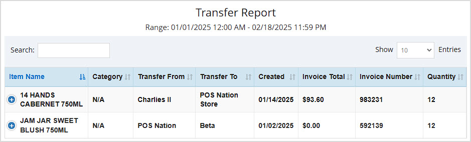 Image showing the filters of the Transfer report of the Bottle POS Admin with the Group By filter highlighted.
