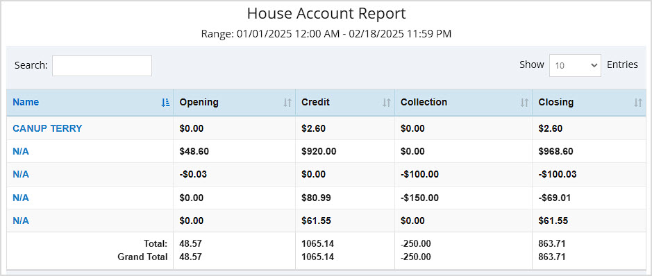 Image showing the House Account Report of the Bottle POS Admin.