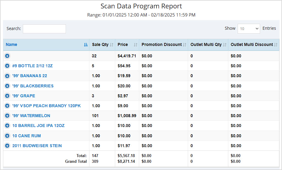 Image showing the Scan Data Report of the Bottle POS Admin.