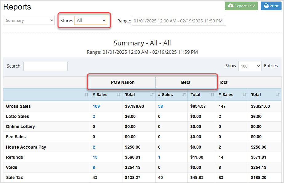 Image showing the Summary Report page of the Bottle POS Admin with the Stores functions highlighted.