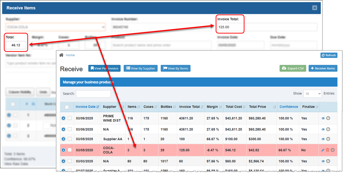 Image showing mismatched received items in red when working to finalize a received invoice in the Receive Items area of the Bottle POS Admin.