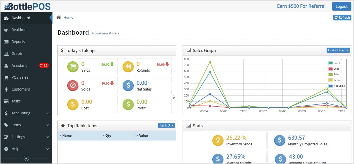 Image of the Dashboard page of the Bottle POS Admin.