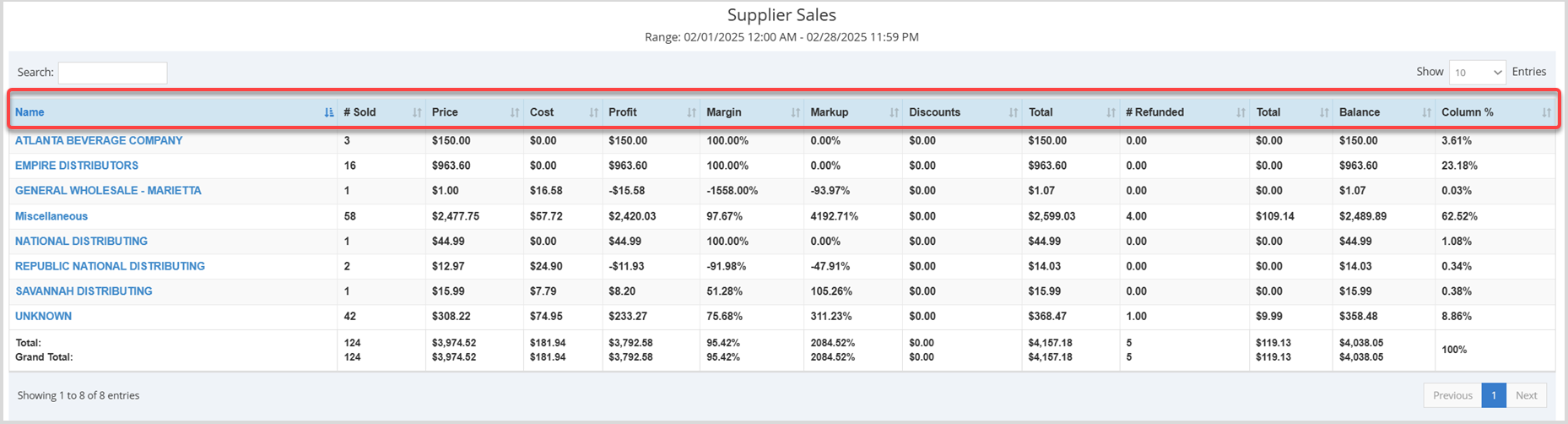 Sales Report page of the Bottle POS Admin displaying the Supplier Sales filter and sales data in the table based on that selection.