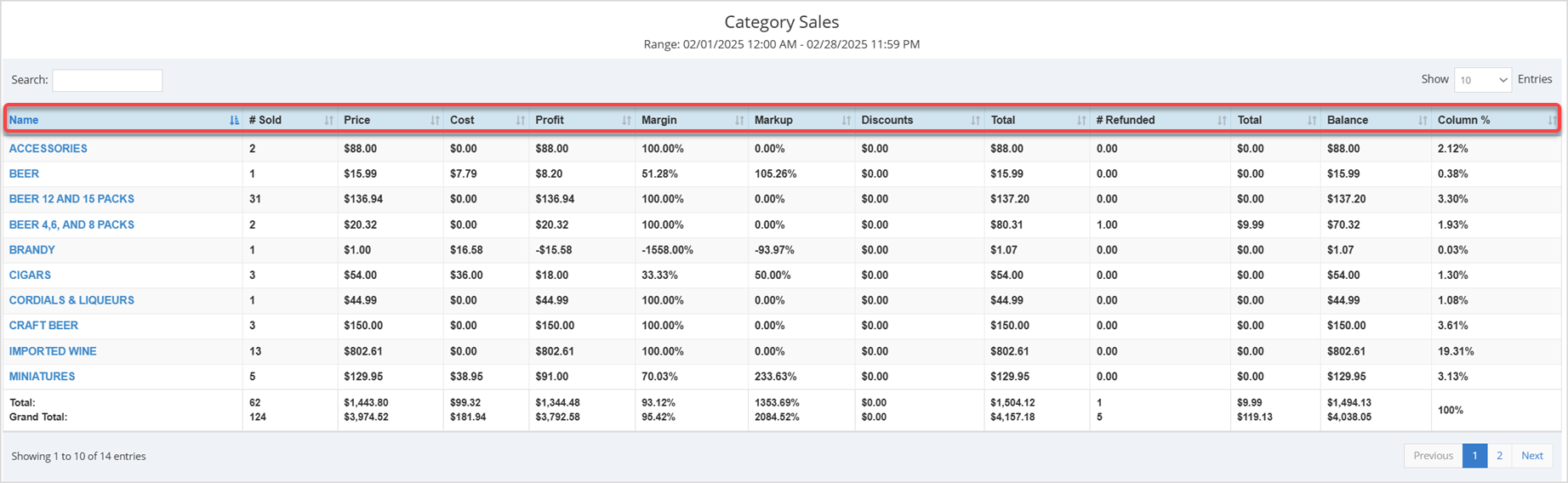 Sales Report page of the Bottle POS Admin displaying the Category Sales filter and the sales data based on that selection.