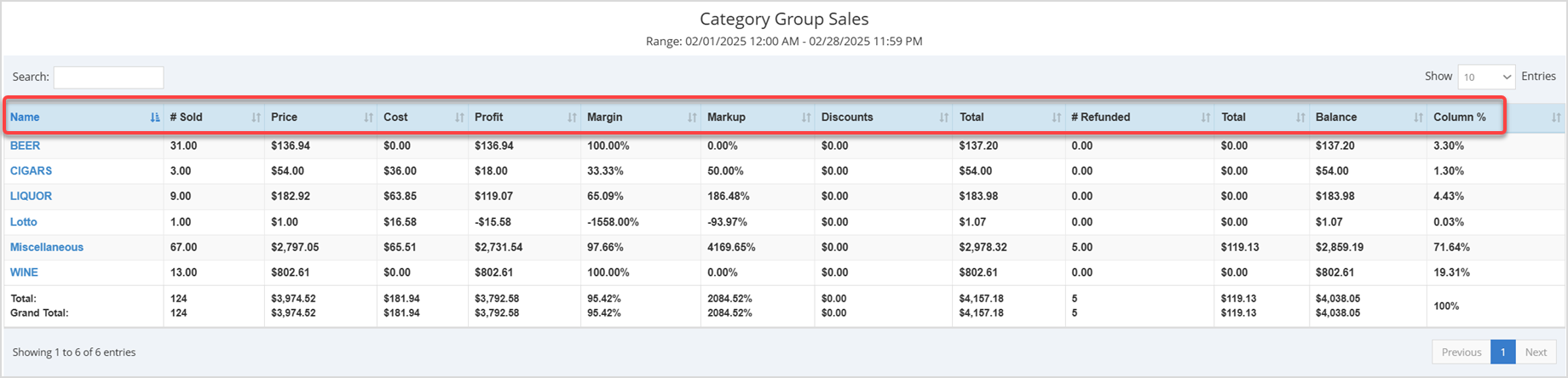 Sales Report page of the Bottle POS Admin displaying the Category Sales filter and the sales data based on that selection.