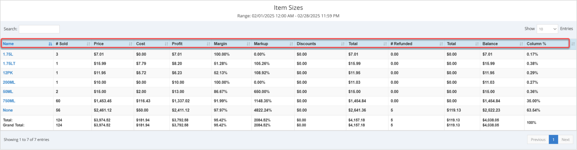 Sales Report page of the Bottle POS Admin displaying the Item Sizes filter and the sales data based on that selection.