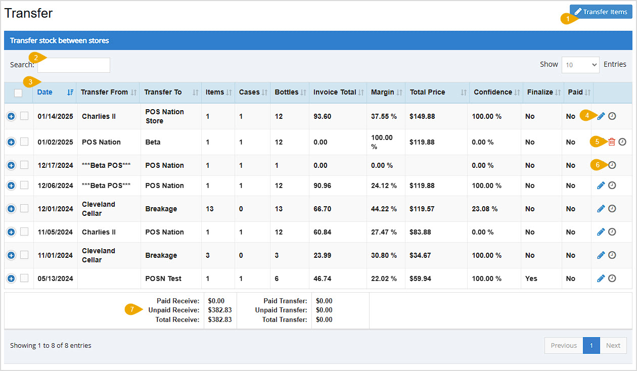 Image showing the Transfers page of the Bottle POS Admin with key features highlighted.