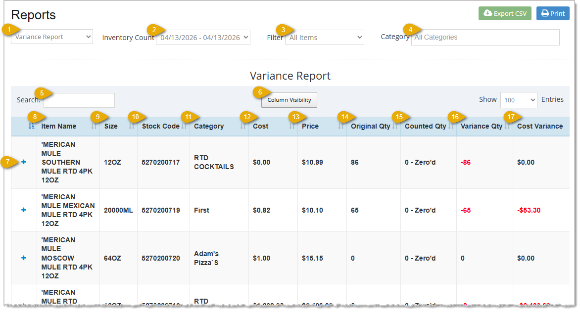 Image showing the Variance Report of the  system's Reports page in the Admin.