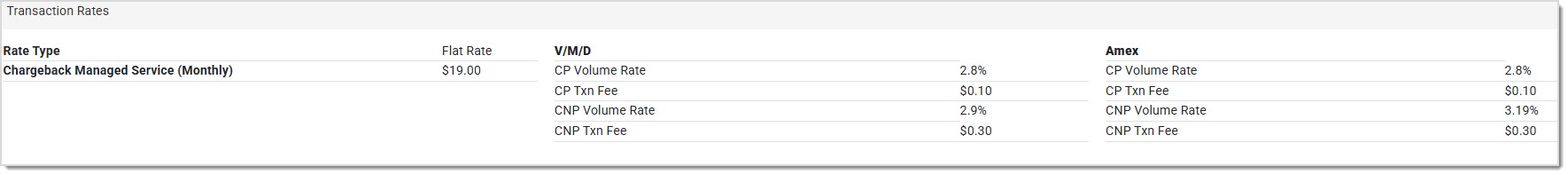 Image showing the Transaction Rates area of the Payment Portal Profile page.